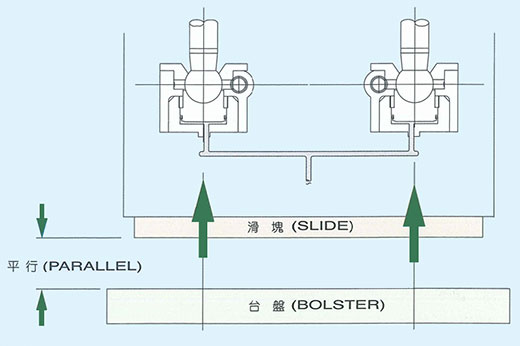 gear-drive-spindle